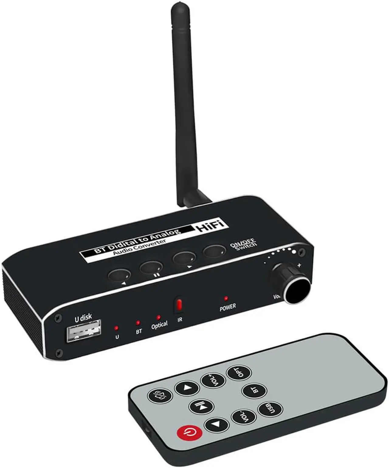192kHz Digital to Analog Audio Converter DAC with USB and Bluetooth, Optical SPDIF to 