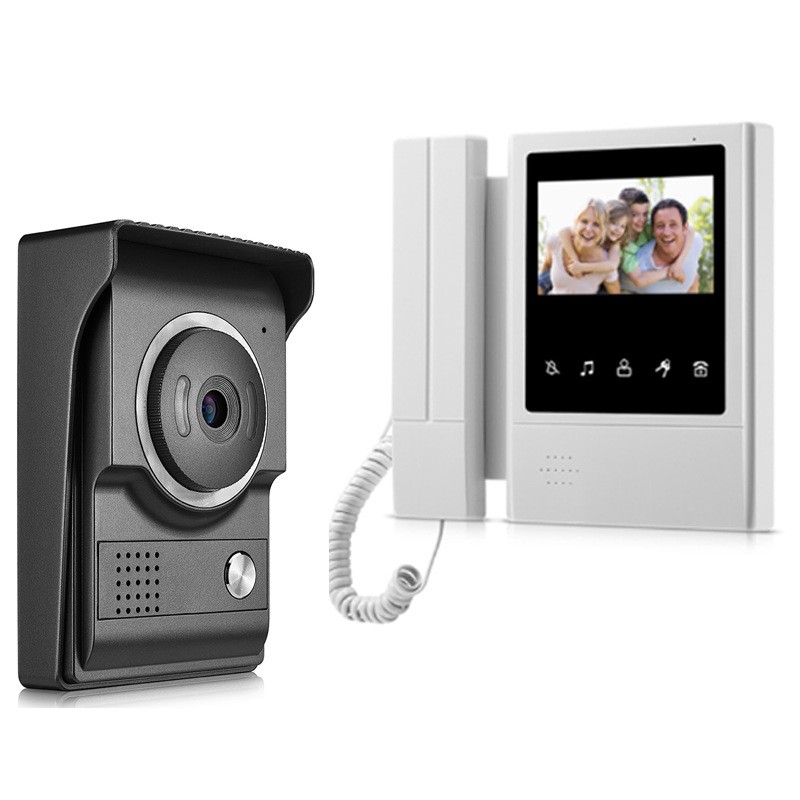 Intercoms